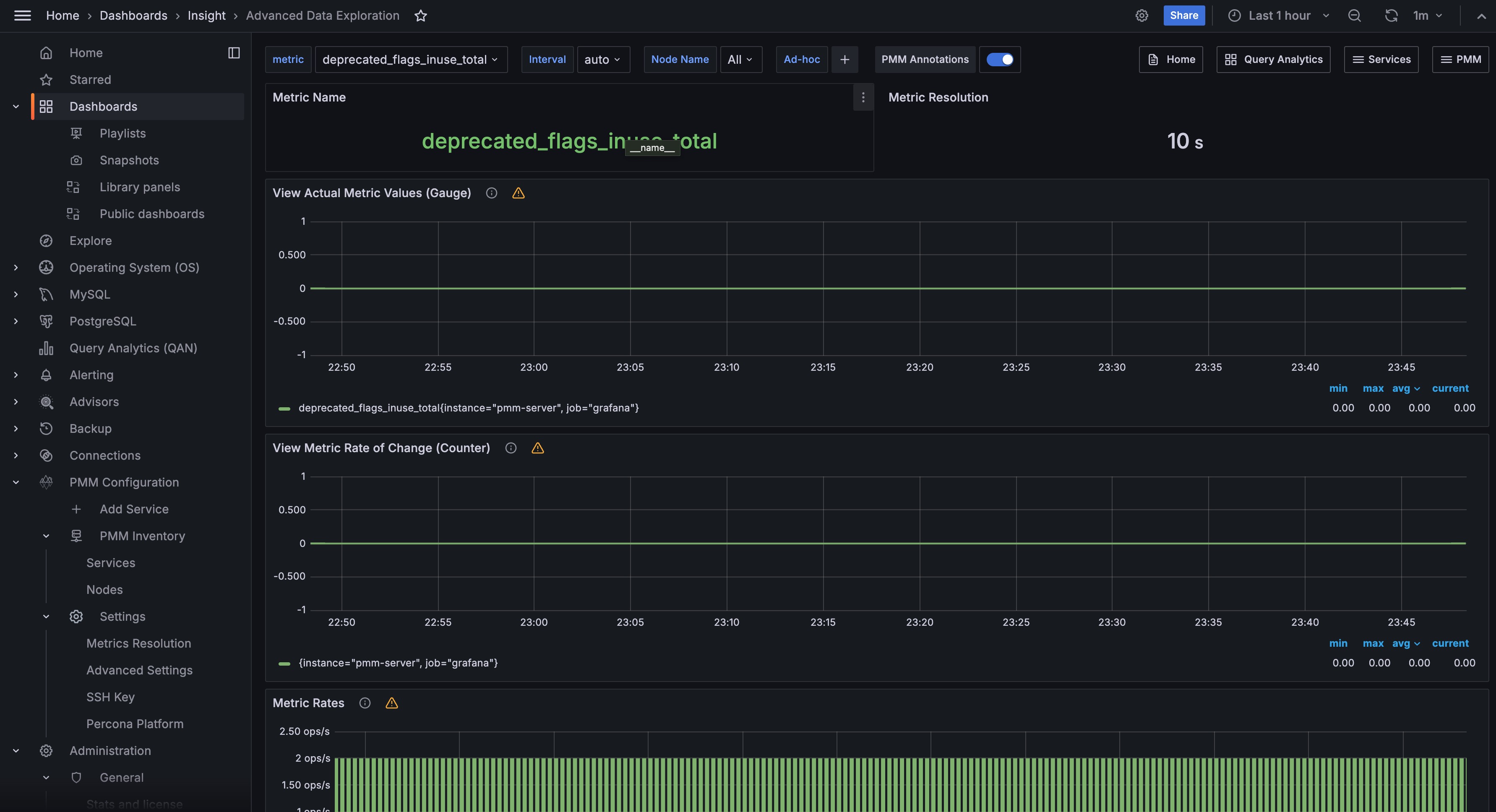 Advanced Data Exploration dashboard